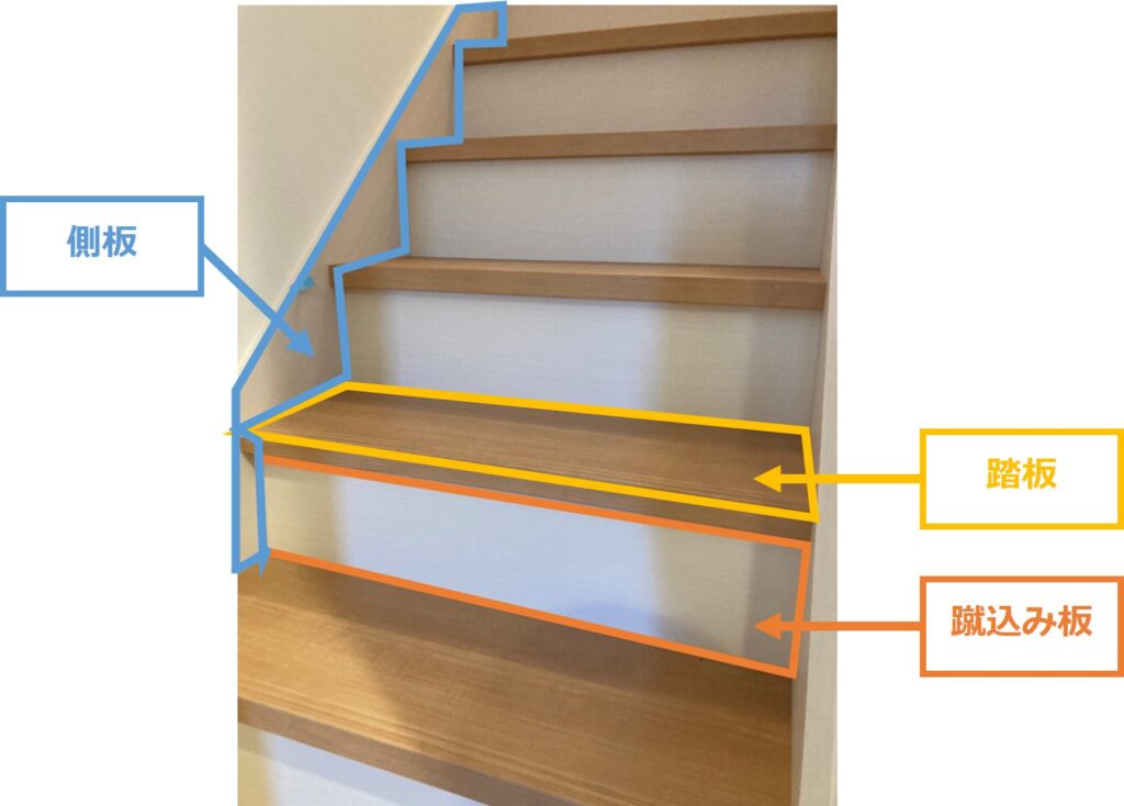 階段の色の選び方！踏板・側板・蹴込み板とは？